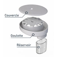 Piège barrière anti-punaises de lit