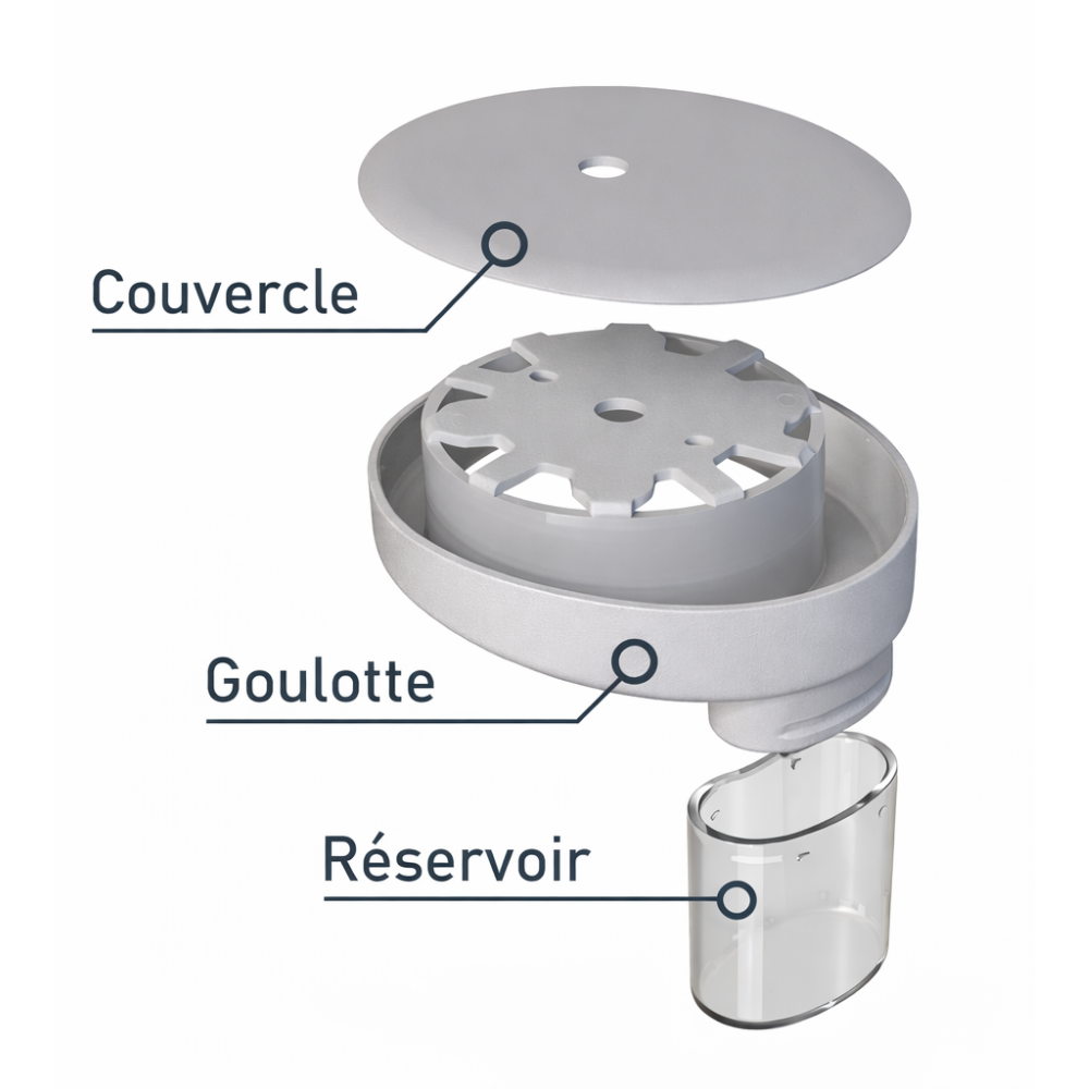 Piège barrière anti-punaises de lit