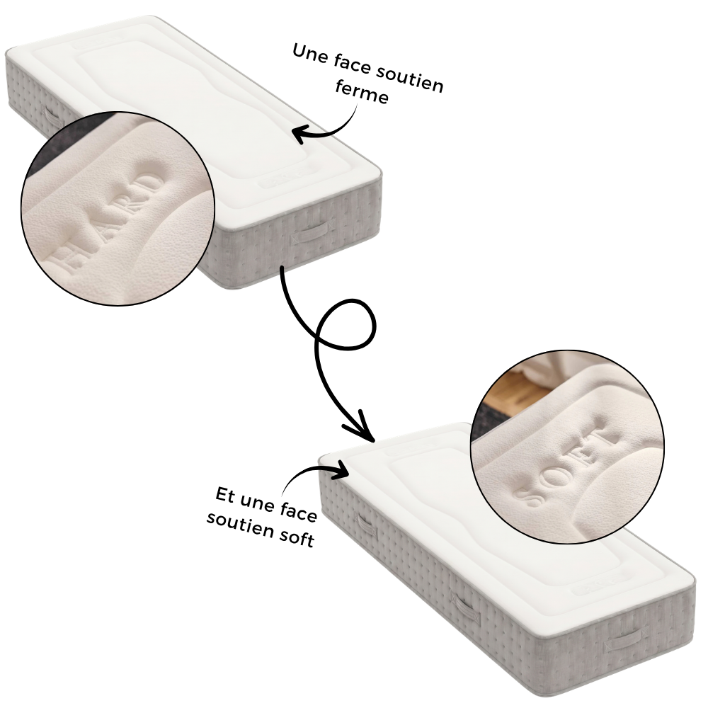 REASONS BI CONFORT 25cm - Single foam mattress, 2 sensations: balanced or firm