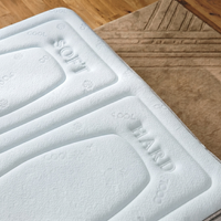Surmatelas mousse FRESH CLIMACOOL avec effet 50/50  – REASONS COUPLES FRESH - TOPPER FRESH 7 cm