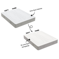 Matelas mousse haute densité - REASONS BI FRESH 25 cm