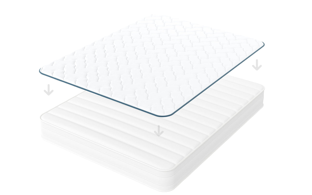 Surmatelas mémoire de forme 2 en 1 FRESH - TRES FRESH BLEU